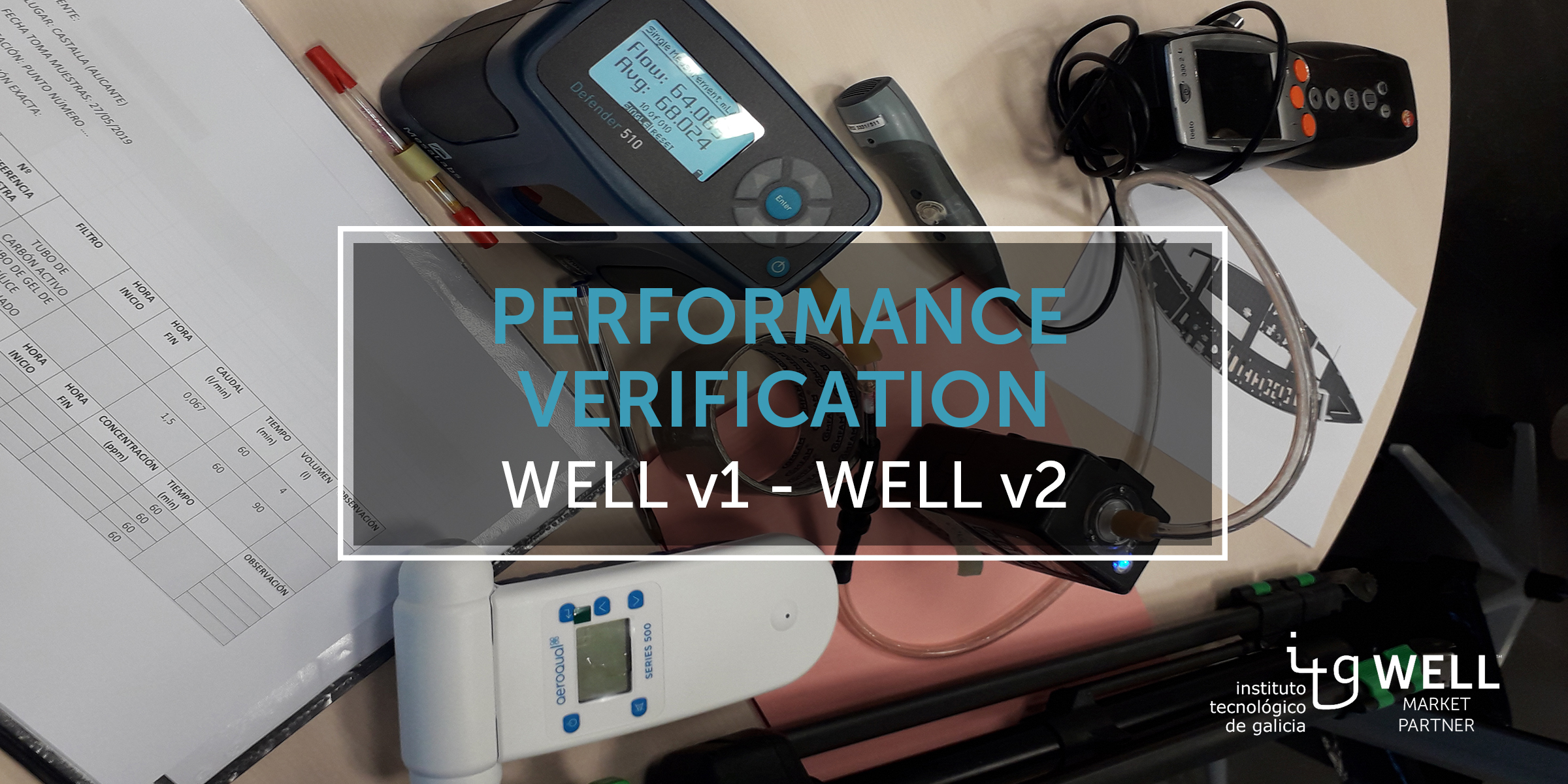 Performance Testing Organization. WELL Performance Verification